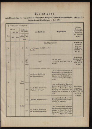 Verordnungsblatt für das Kaiserlich-Königliche Heer 18760630 Seite: 27