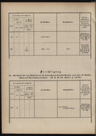 Verordnungsblatt für das Kaiserlich-Königliche Heer 18760630 Seite: 32