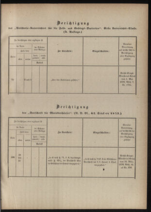 Verordnungsblatt für das Kaiserlich-Königliche Heer 18760630 Seite: 39