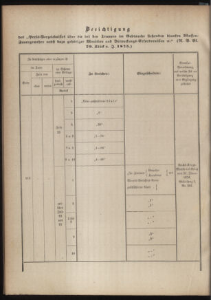 Verordnungsblatt für das Kaiserlich-Königliche Heer 18760630 Seite: 42