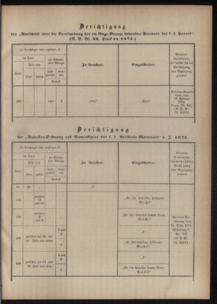 Verordnungsblatt für das Kaiserlich-Königliche Heer 18760630 Seite: 43