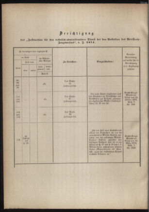 Verordnungsblatt für das Kaiserlich-Königliche Heer 18760630 Seite: 46