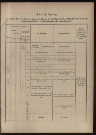 Verordnungsblatt für das Kaiserlich-Königliche Heer 18760630 Seite: 53