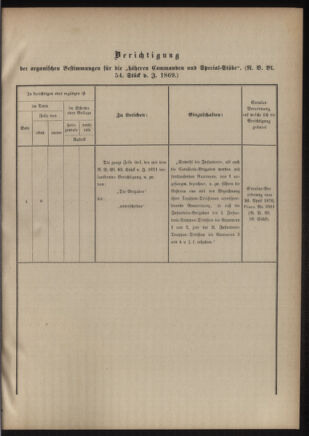 Verordnungsblatt für das Kaiserlich-Königliche Heer 18760630 Seite: 55