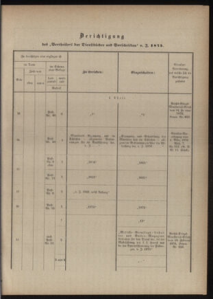 Verordnungsblatt für das Kaiserlich-Königliche Heer 18760630 Seite: 9