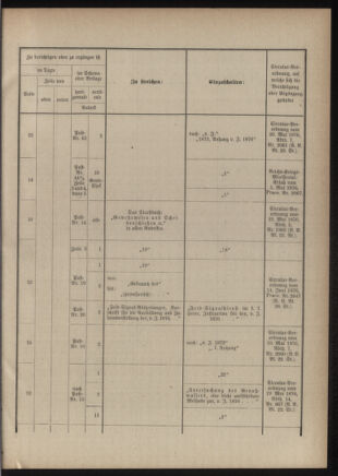 Verordnungsblatt für das Kaiserlich-Königliche Heer 18760908 Seite: 13