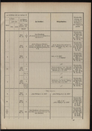 Verordnungsblatt für das Kaiserlich-Königliche Heer 18760908 Seite: 19