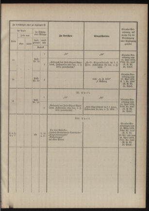 Verordnungsblatt für das Kaiserlich-Königliche Heer 18760908 Seite: 23