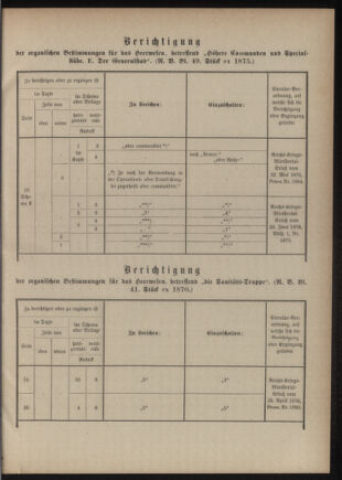 Verordnungsblatt für das Kaiserlich-Königliche Heer 18760908 Seite: 25