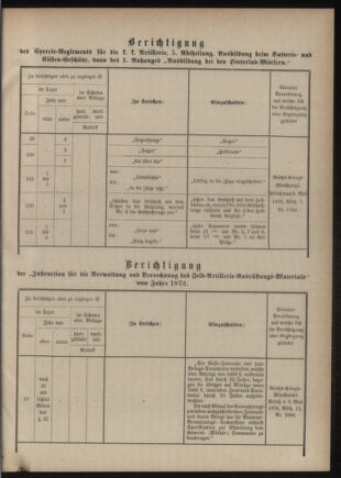 Verordnungsblatt für das Kaiserlich-Königliche Heer 18760908 Seite: 29