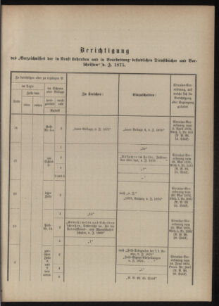 Verordnungsblatt für das Kaiserlich-Königliche Heer 18760908 Seite: 3