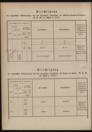 Verordnungsblatt für das Kaiserlich-Königliche Heer 18760908 Seite: 32