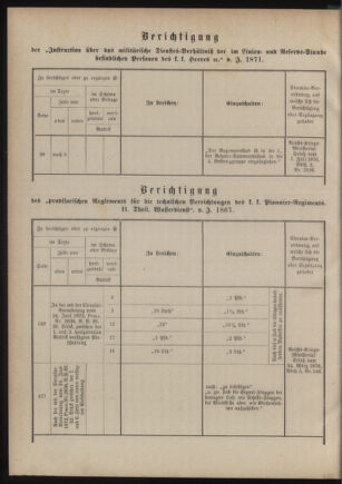 Verordnungsblatt für das Kaiserlich-Königliche Heer 18760908 Seite: 36