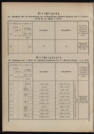 Verordnungsblatt für das Kaiserlich-Königliche Heer 18760908 Seite: 40