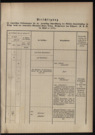 Verordnungsblatt für das Kaiserlich-Königliche Heer 18760908 Seite: 45