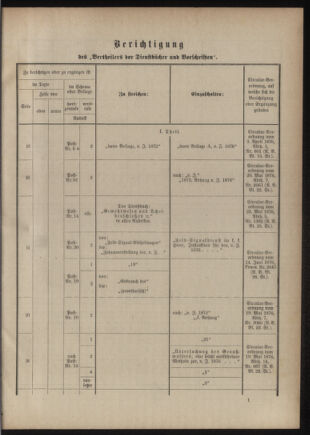 Verordnungsblatt für das Kaiserlich-Königliche Heer 18760908 Seite: 9