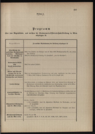 Verordnungsblatt für das Kaiserlich-Königliche Heer 18760915 Seite: 11