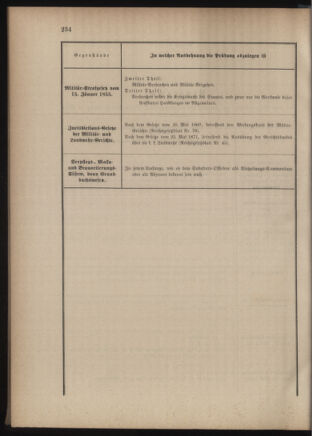 Verordnungsblatt für das Kaiserlich-Königliche Heer 18760915 Seite: 12