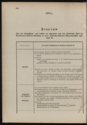 Verordnungsblatt für das Kaiserlich-Königliche Heer 18760915 Seite: 8