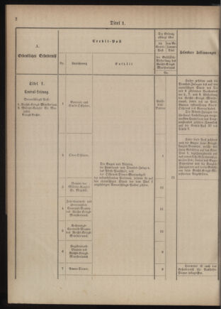 Verordnungsblatt für das Kaiserlich-Königliche Heer 18761110 Seite: 10