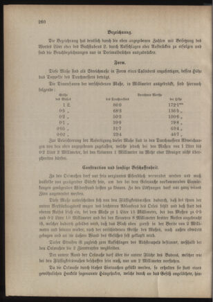 Verordnungsblatt für das Kaiserlich-Königliche Heer 18761110 Seite: 2