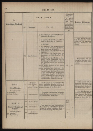 Verordnungsblatt für das Kaiserlich-Königliche Heer 18761110 Seite: 28