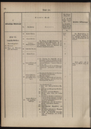 Verordnungsblatt für das Kaiserlich-Königliche Heer 18761110 Seite: 30