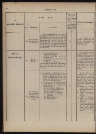 Verordnungsblatt für das Kaiserlich-Königliche Heer 18761110 Seite: 44