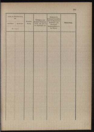 Verordnungsblatt für das Kaiserlich-Königliche Heer 18761130 Seite: 11