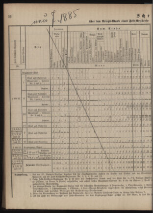 Verordnungsblatt für das Kaiserlich-Königliche Heer 18761202 Seite: 36