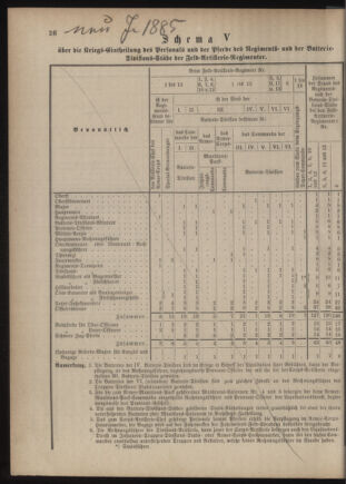 Verordnungsblatt für das Kaiserlich-Königliche Heer 18761202 Seite: 40