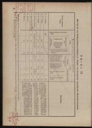 Verordnungsblatt für das Kaiserlich-Königliche Heer 18761202 Seite: 46