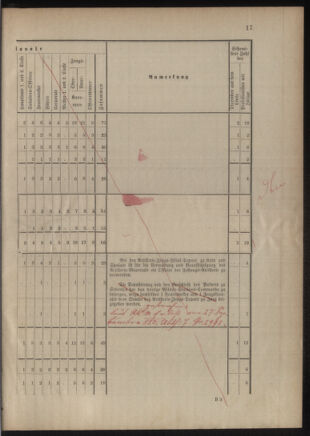 Verordnungsblatt für das Kaiserlich-Königliche Heer 18761202 Seite: 67