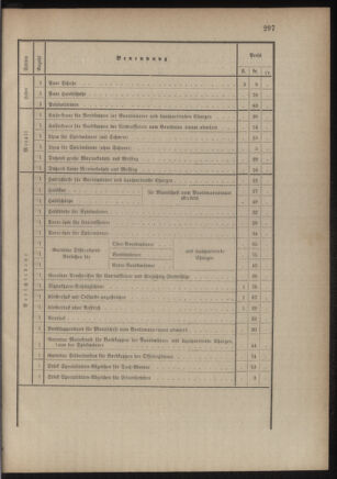 Verordnungsblatt für das Kaiserlich-Königliche Heer 18761216 Seite: 3