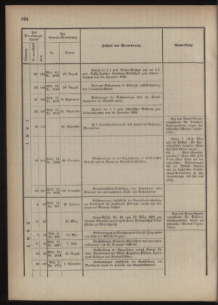 Verordnungsblatt für das Kaiserlich-Königliche Heer 18761230 Seite: 18