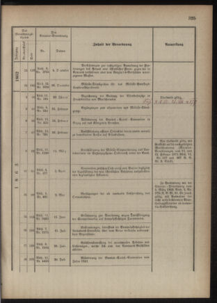 Verordnungsblatt für das Kaiserlich-Königliche Heer 18761230 Seite: 19