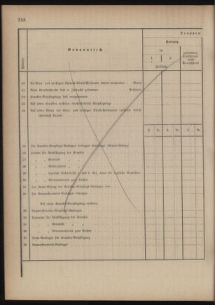 Verordnungsblatt für das Kaiserlich-Königliche Heer 18761231 Seite: 16