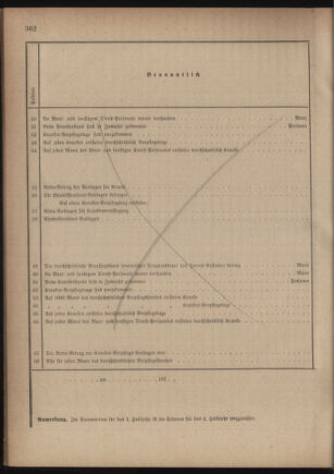 Verordnungsblatt für das Kaiserlich-Königliche Heer 18761231 Seite: 20