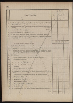 Verordnungsblatt für das Kaiserlich-Königliche Heer 18761231 Seite: 6