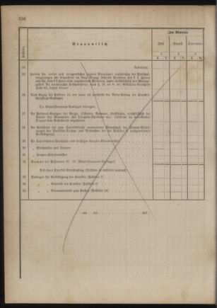 Verordnungsblatt für das Kaiserlich-Königliche Heer 18761231 Seite: 8