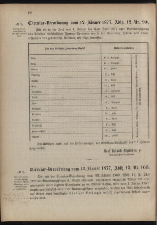 Verordnungsblatt für das Kaiserlich-Königliche Heer 18770120 Seite: 6