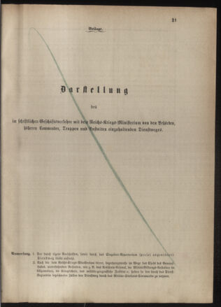 Verordnungsblatt für das Kaiserlich-Königliche Heer 18770206 Seite: 25