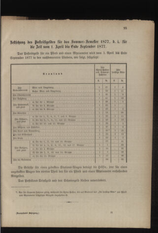 Verordnungsblatt für das Kaiserlich-Königliche Heer 18770413 Seite: 5