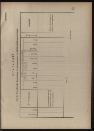 Verordnungsblatt für das Kaiserlich-Königliche Heer 18770703 Seite: 19