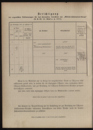 Verordnungsblatt für das Kaiserlich-Königliche Heer 18770707 Seite: 12