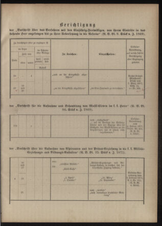 Verordnungsblatt für das Kaiserlich-Königliche Heer 18770707 Seite: 13