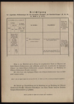 Verordnungsblatt für das Kaiserlich-Königliche Heer 18770707 Seite: 18