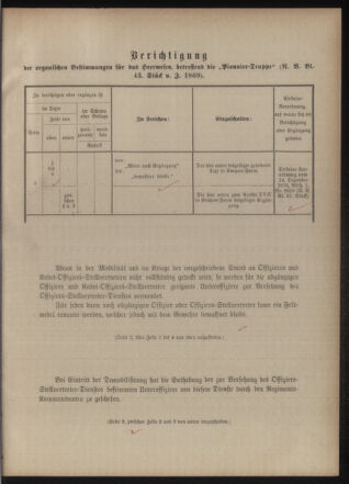 Verordnungsblatt für das Kaiserlich-Königliche Heer 18770707 Seite: 19