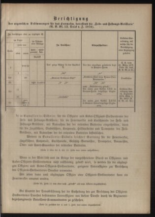 Verordnungsblatt für das Kaiserlich-Königliche Heer 18770707 Seite: 25