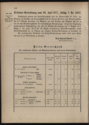 Verordnungsblatt für das Kaiserlich-Königliche Heer 18770728 Seite: 2